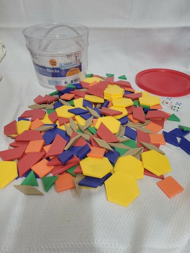 Learning resources pattern - resources,
