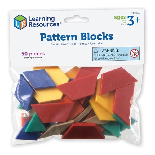 Learning resources pattern - learning,